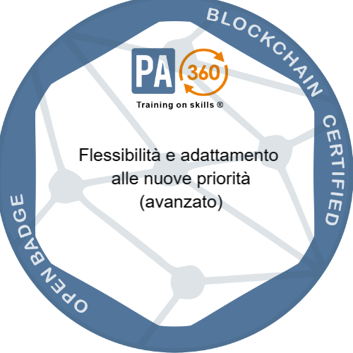 Flessibilità e adattamento alle nuove priorità (avanzato)